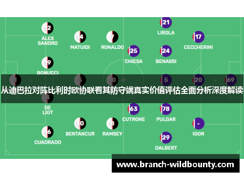 从迪巴拉对阵比利时欧协联看其防守端真实价值评估全面分析深度解读