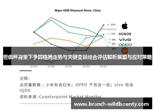 世俱杯背景下争四格局走势与关键变量综合评估解析展望与应对策略 世俱杯背景下争四格局走势与关键变量综合评估解析展望与应对策略