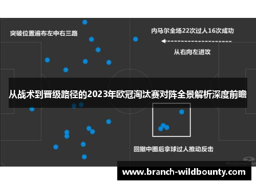 从战术到晋级路径的2023年欧冠淘汰赛对阵全景解析深度前瞻