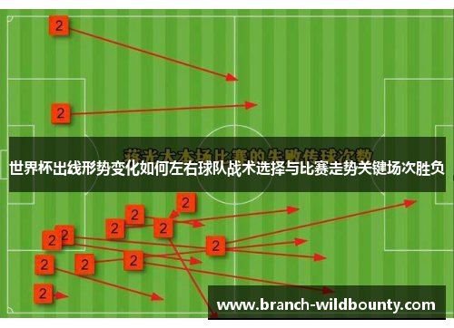 世界杯出线形势变化如何左右球队战术选择与比赛走势关键场次胜负