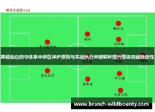 英超低位防守体系中禁区保护原则与实战执行关键解析提升整体防线稳定性