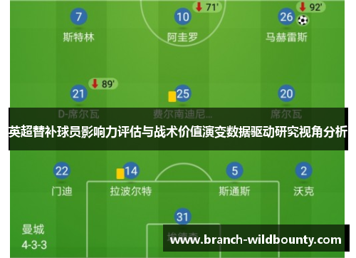 英超替补球员影响力评估与战术价值演变数据驱动研究视角分析