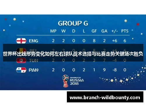 世界杯出线形势变化如何左右球队战术选择与比赛走势关键场次胜负