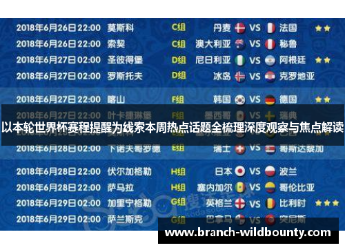 以本轮世界杯赛程提醒为线索本周热点话题全梳理深度观察与焦点解读