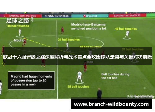 欧冠十六强晋级之路深度解析与战术看点全攻略球队走势与关键对决前瞻