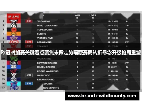 欧冠附加赛关键看点聚焦末段走势暗藏赛局转折悬念升级格局重塑