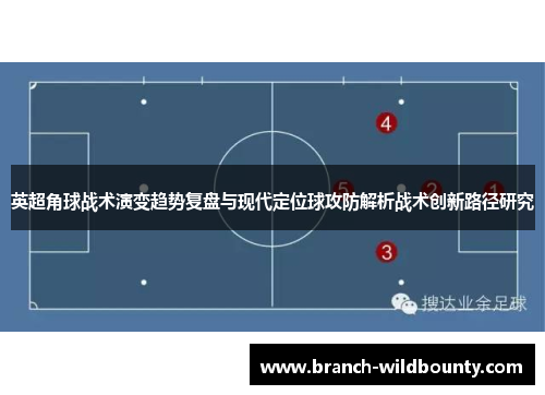英超角球战术演变趋势复盘与现代定位球攻防解析战术创新路径研究